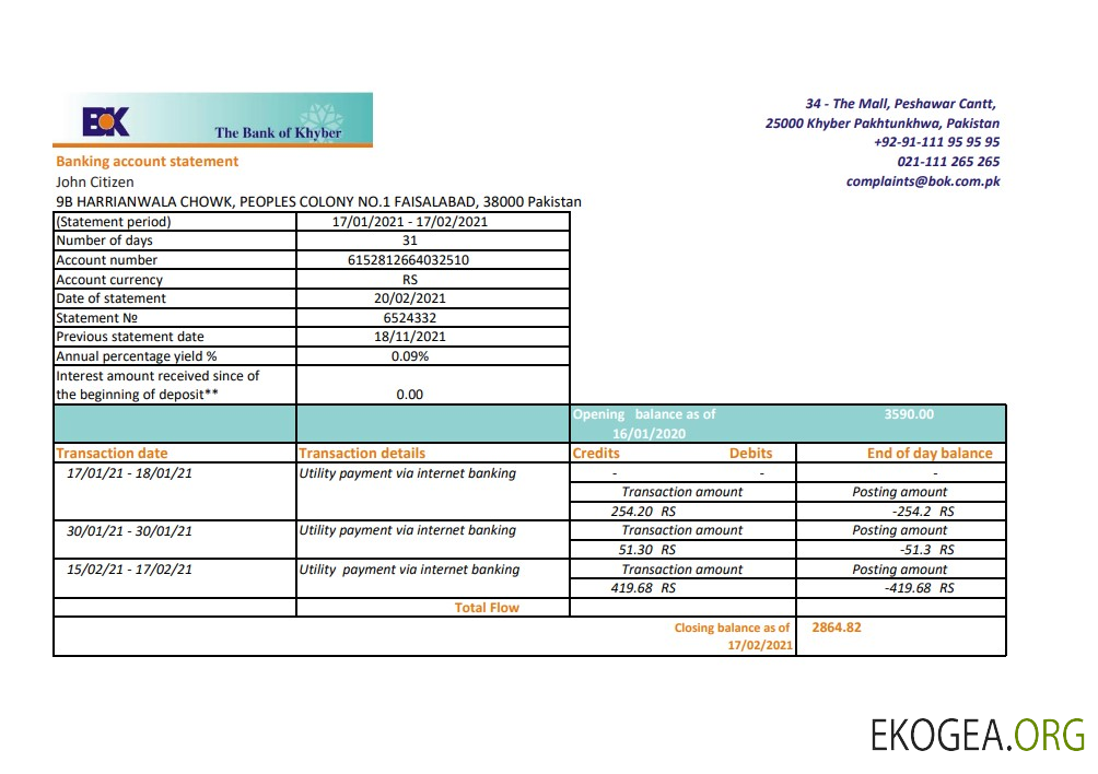 Pakistan La Banque de Khyber excel pdf